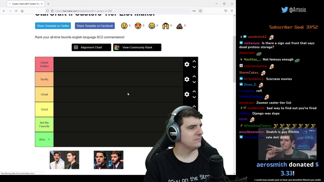 Artosis ranks the best starcraft 2 casters