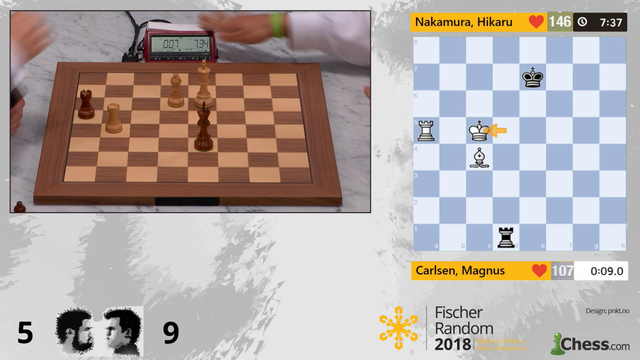 Crazy finish to a chess game between two of the best players (Magnus vs Nakamura)