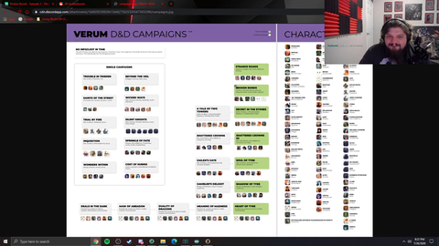 The feeling of recognition makes Arcadum (D&D DM) emotional