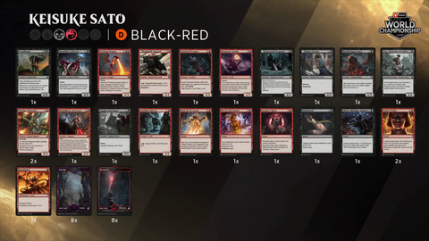 Magic Pro Gives a Detailed Interview about his Draft Deck