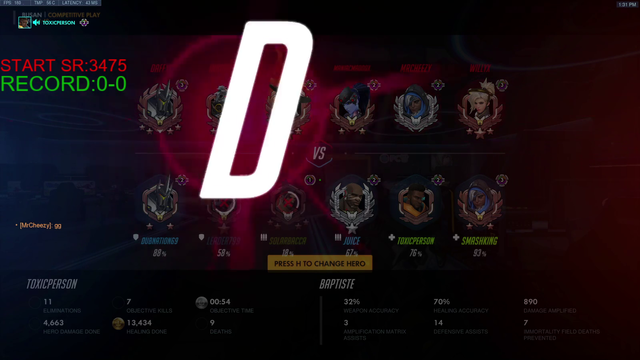 m0xyy dominated by sigma male