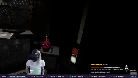 Streamers first FNAF experience...