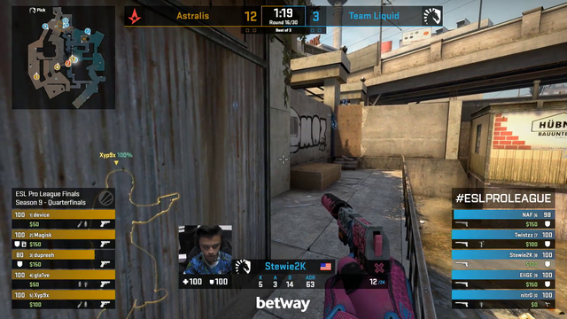 Stewie2k popping off