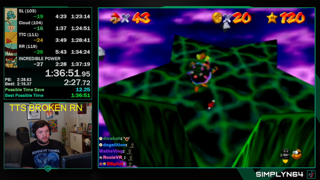  Simply gets 1:37:12 SM64 120 Star PB 