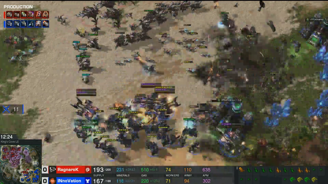 Great analysis from Incontrol.