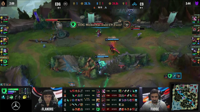 Meiko flash predict