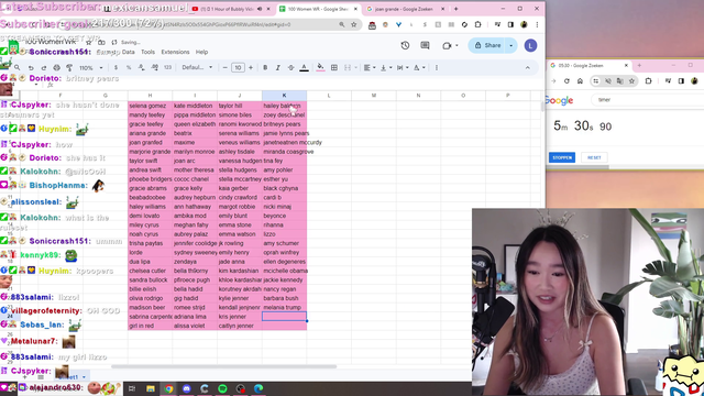 world record without streamers!