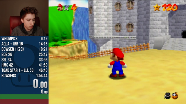 Streamer and Mario feel the same way