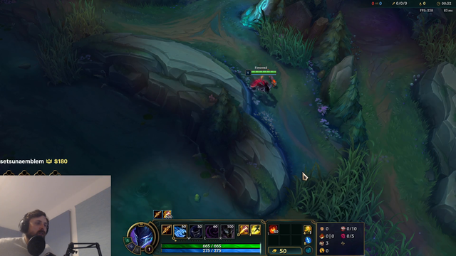 Average experience in League ELO hell