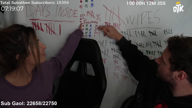 5Head Alinity