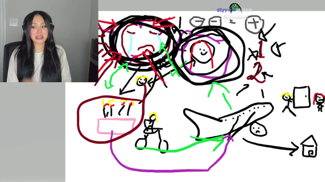 Fran breaks down on stream
