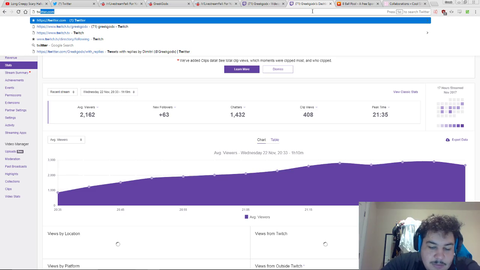 Look at my growth, it's been through the roof!