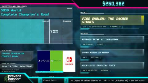 BibleThump donation at GDQ