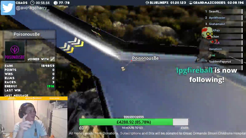 15 year old streamer cries telling his mom he raised 4.3k for charity