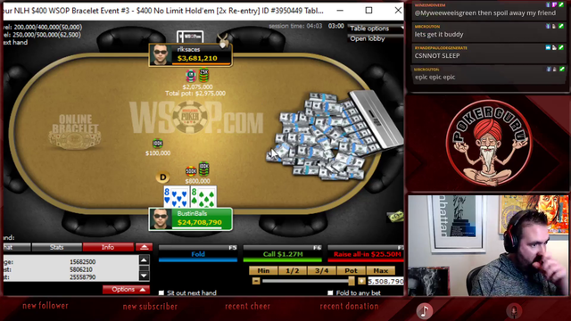 Poker streamer wins World Series of Poker bracelet and 115k