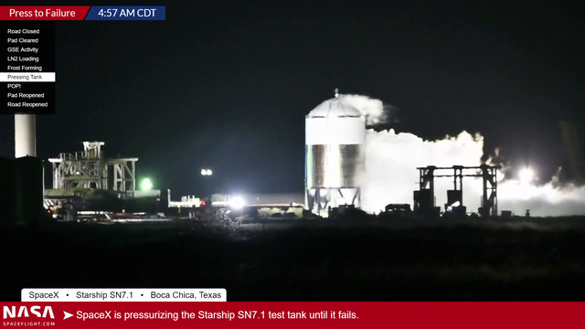Planned test pop of SpaceX Starship SN7.1