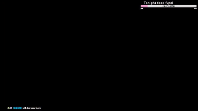 Yikes translation