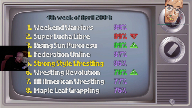 moonmoon getting too deep into his Joker wrestling character.