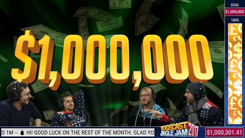 The Yogscast have raised $1,000,000 for charity in 6 hours!