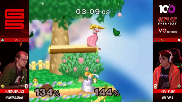 plup is a god