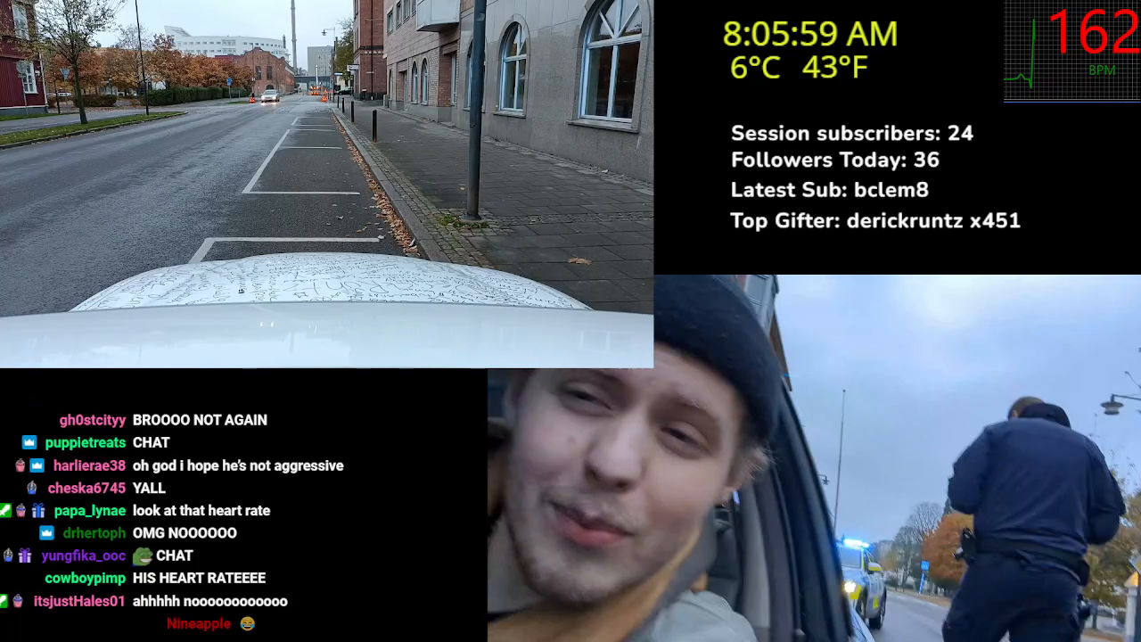Swedish IRL Streamer, YungFika, Pulled Over by Police who Ask About his Twitch