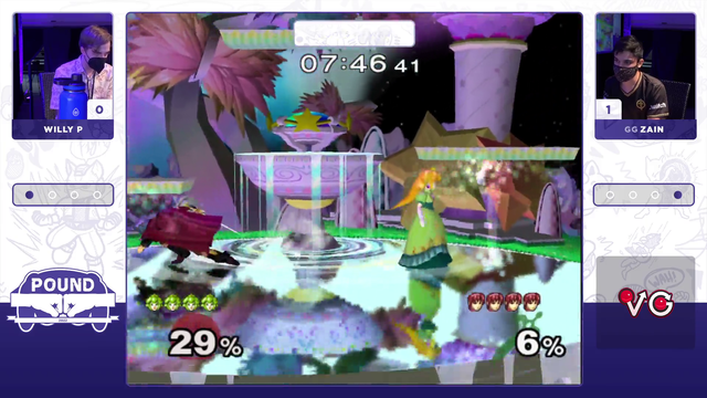 Zain asserting his dominance