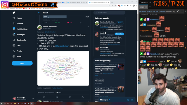 With over 100k votes, KEKW officially defeats LULW as the most popular laughter emote on Twitch