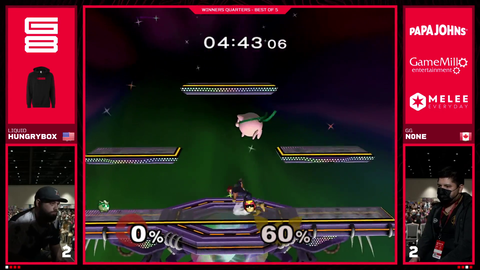 HBox gets deleted