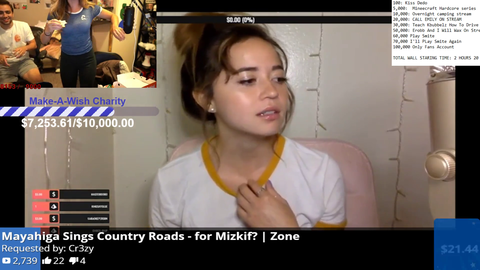 Maya goes through crisis and gives ASMR.