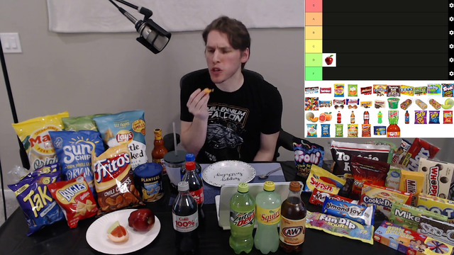 Jerma tries a cantaloupe (WARNING: JUICY)