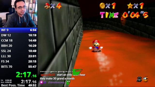 Message to all big streamers in SM64