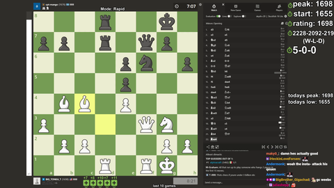 Tyler1 hits 1700 rating in chess