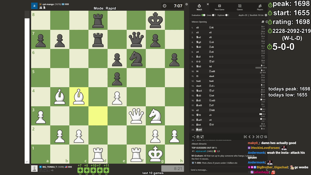 Tyler1 hits 1700 rating in chess