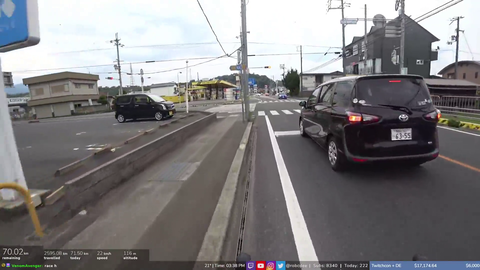 Cycling across Japan speedrun any% glitchless