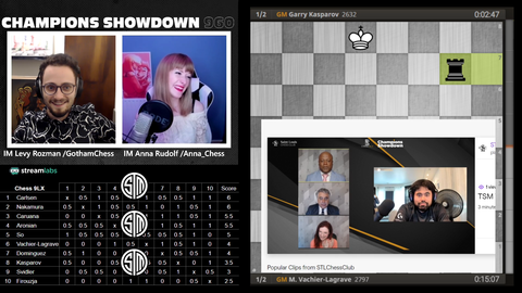 Hikaru shouts TSM during a chess interview