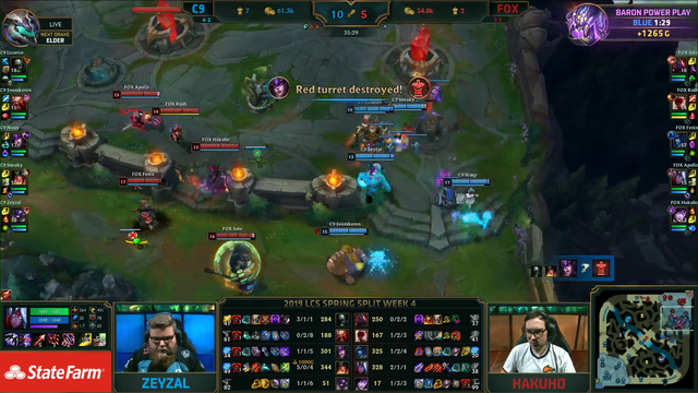 Professional League of Legends play btw