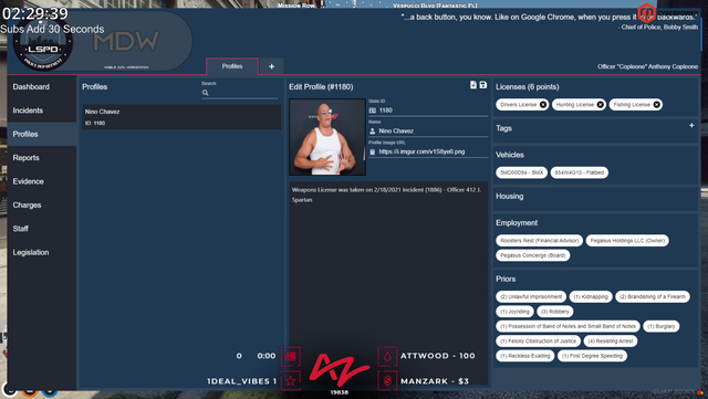 AnthonyZ - Is checking out Dons and buddha's Mug shots