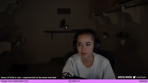 Maya Raises a Total of $573,004.79 For Charity