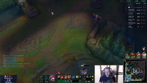 The MOBA experience