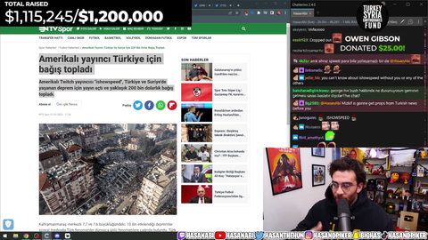 A big Turkish media outlet disregards Hasan and says "Twitch streamer ishowspeed raised 200k for turkey"