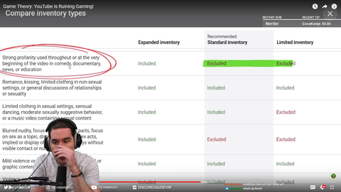 How to avoid getting demonetized on YouTube.
