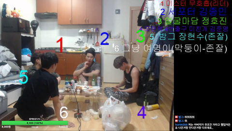 Korean neighbour screams for help monkaS