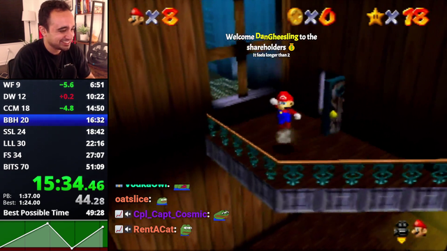 Squeex does DanGheesling dirty