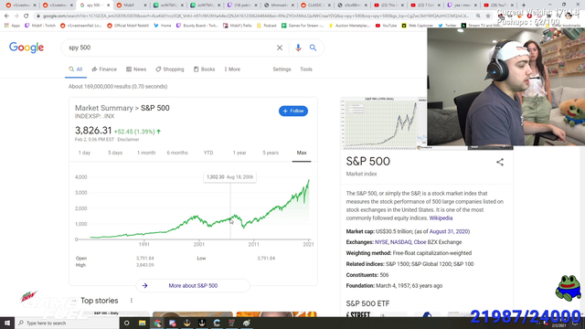 Mizkif reveals how much he has invested