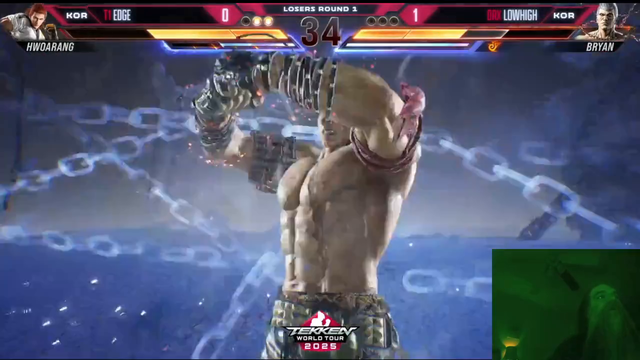 Tekken 8 might be good in the future
