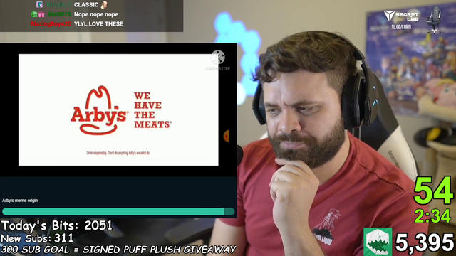 Hungrybox gets meta'd