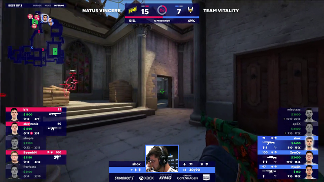 Na'Vi are the BLAST Premier Fall Final Champions