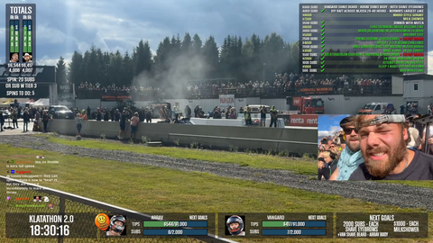 (LOUD) Vangard at Drag Racing with a Top Fuel 12,000hp 282kmh (175 mph) in 2.3s