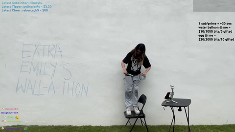Extra Emily is beginning her Wall-A-Thon where she will spend the entirety off her sub-a-thon taped to the wall of Esfands house.