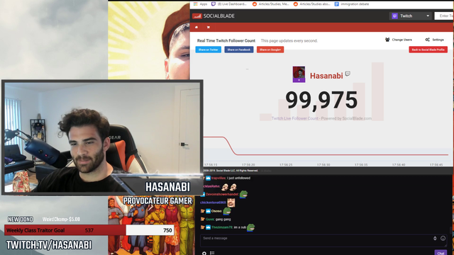 Rajj making hasan lose followers
